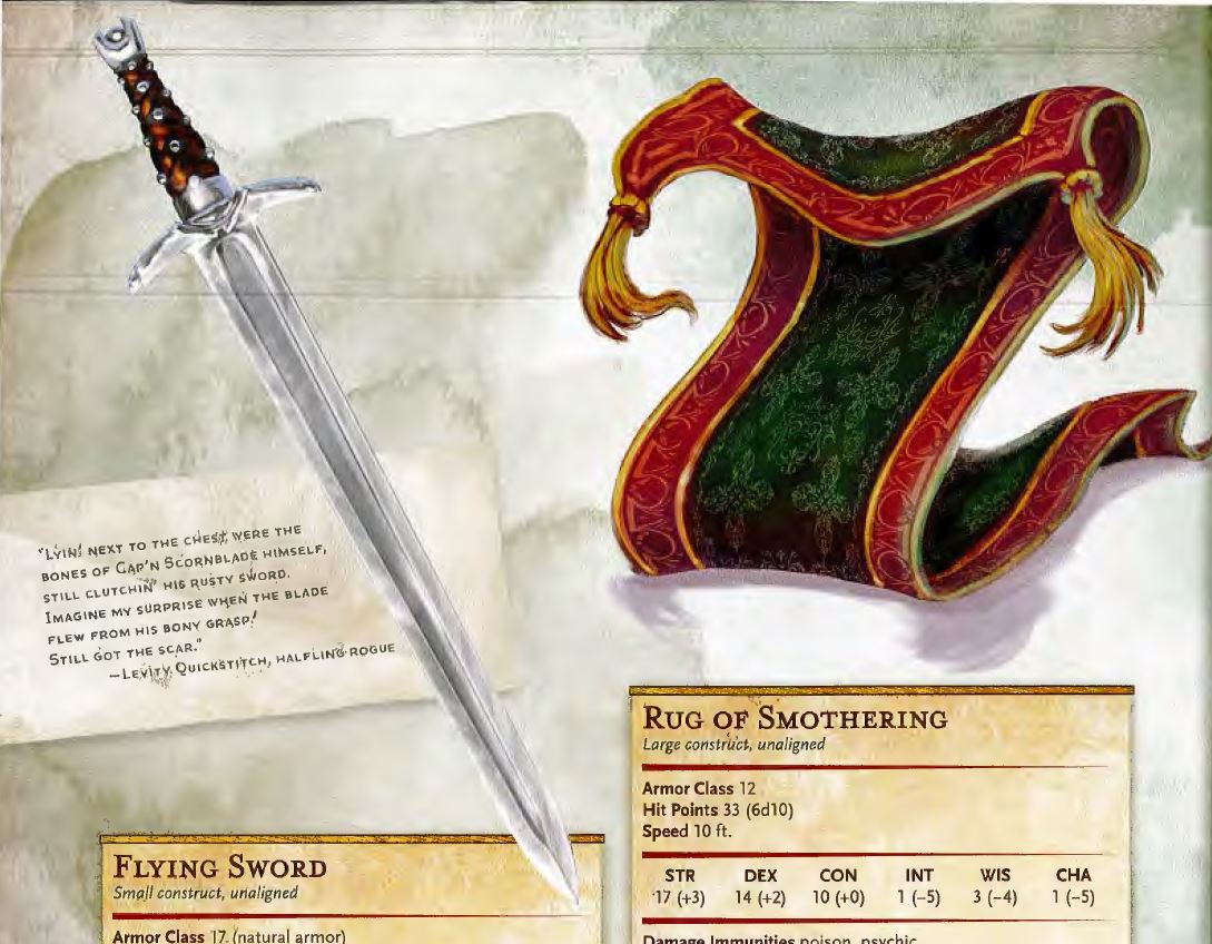 Miniature Madness How To Make A Flying Sword Miniature Crit For